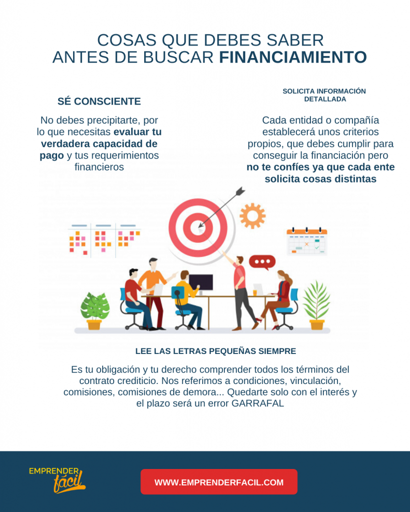 Entidades que apoyan el emprendimiento en Colombia