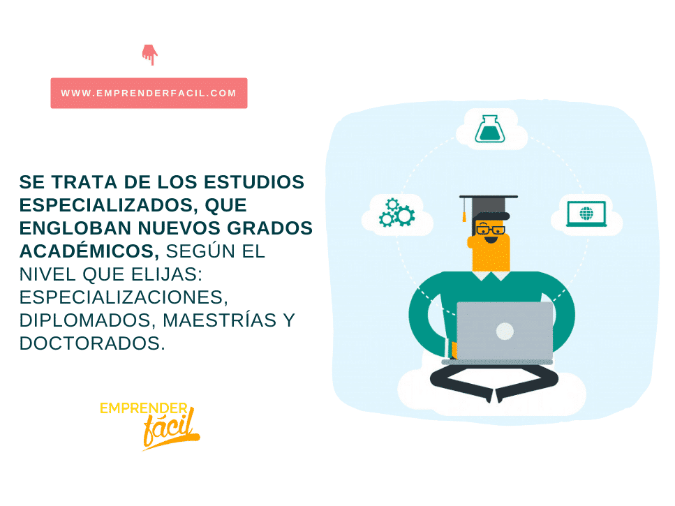 Estudios de postgrado en administración de empresas