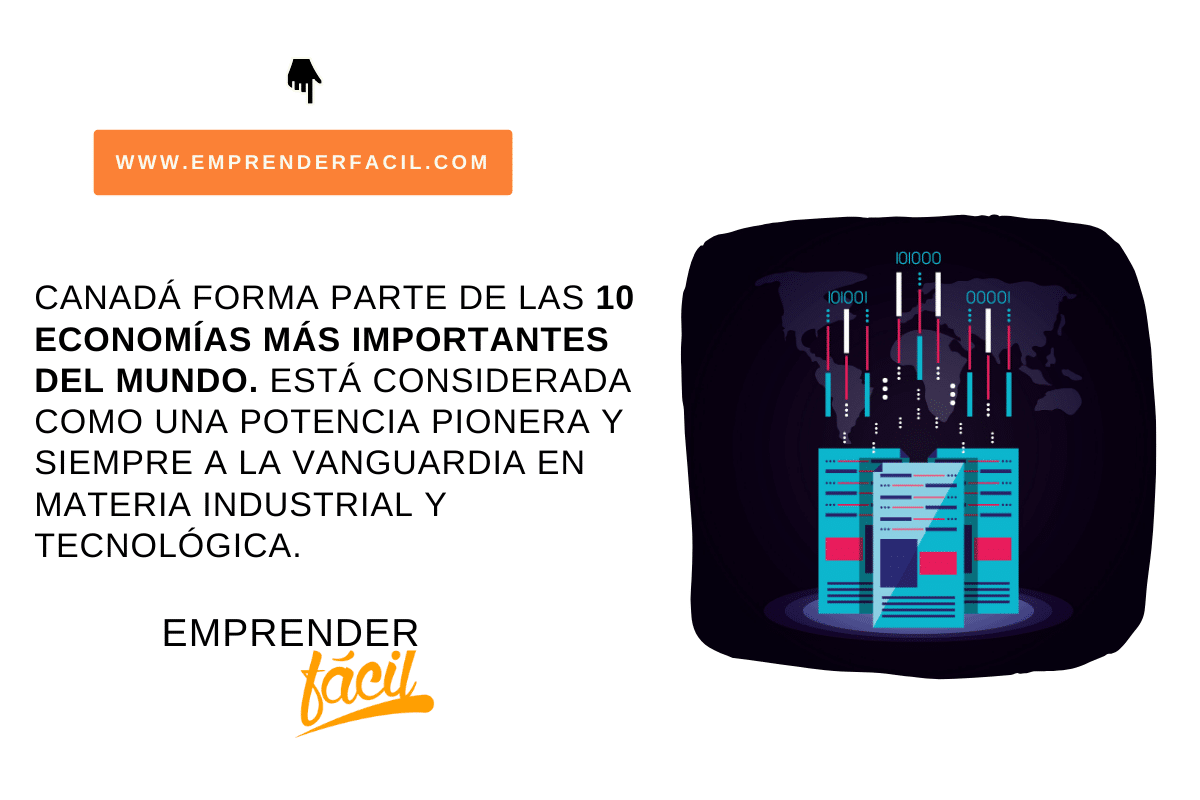 Canadá forma parte de las 10 economías mas importantes del mundo