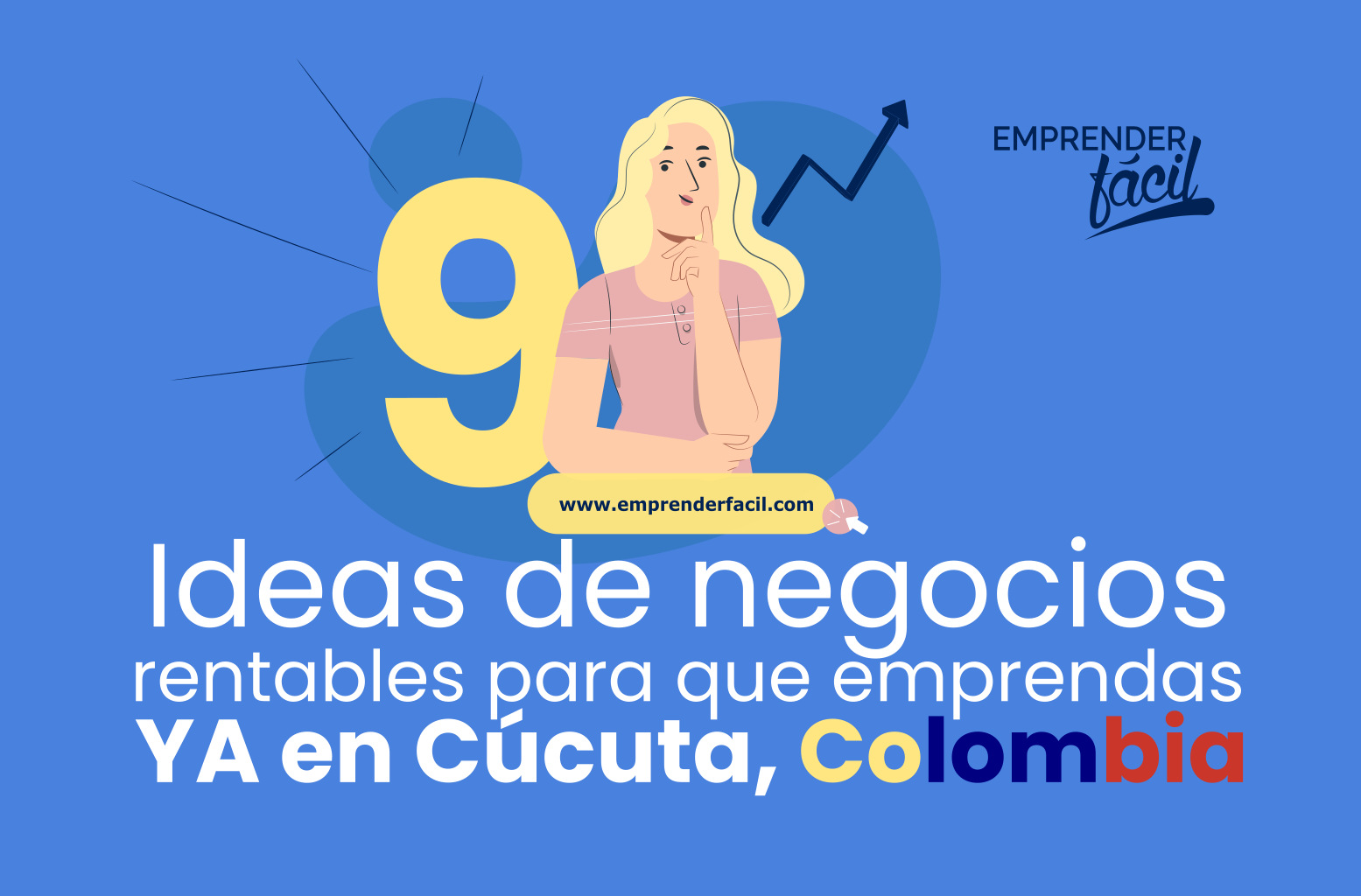 Negocios Rentables en Cúcuta, Colombia