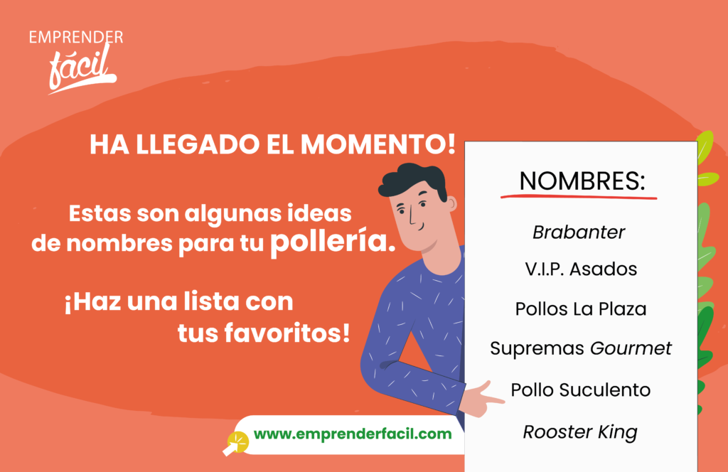 Nombres para Pollerías ¡Elige uno llamativo y delicioso!