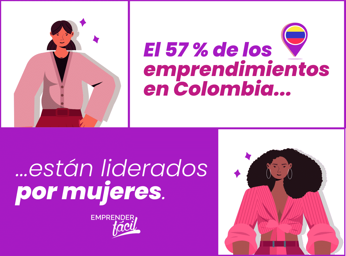 Cifras de emprendedoras colombianas