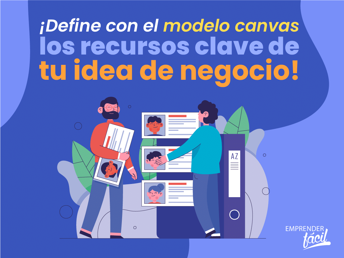 Canvas: Recursos clave del modelo de negocio