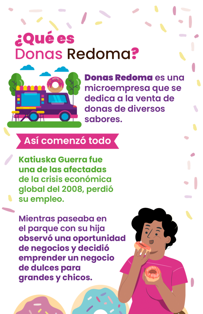 Donas redoma