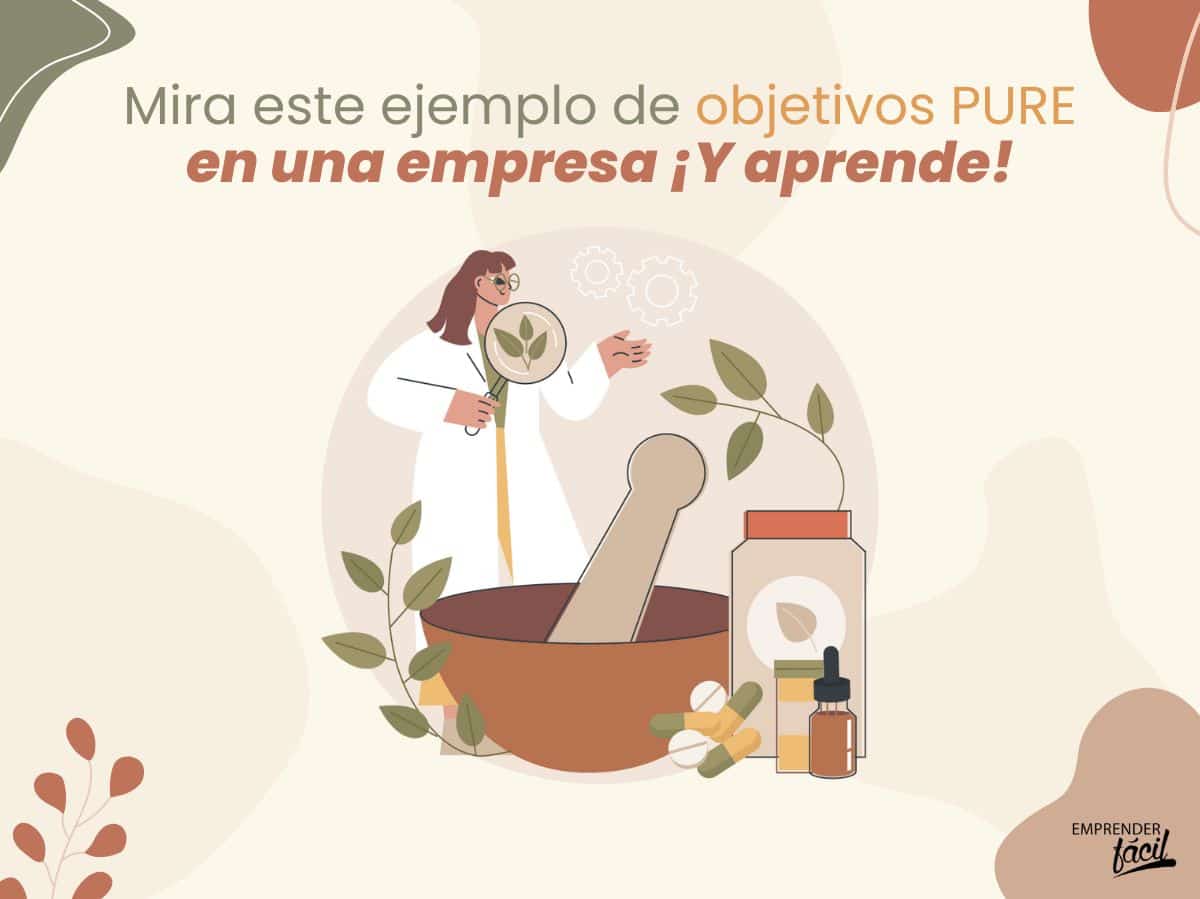 Ejemplo de objetivos PURE en una botica naturista