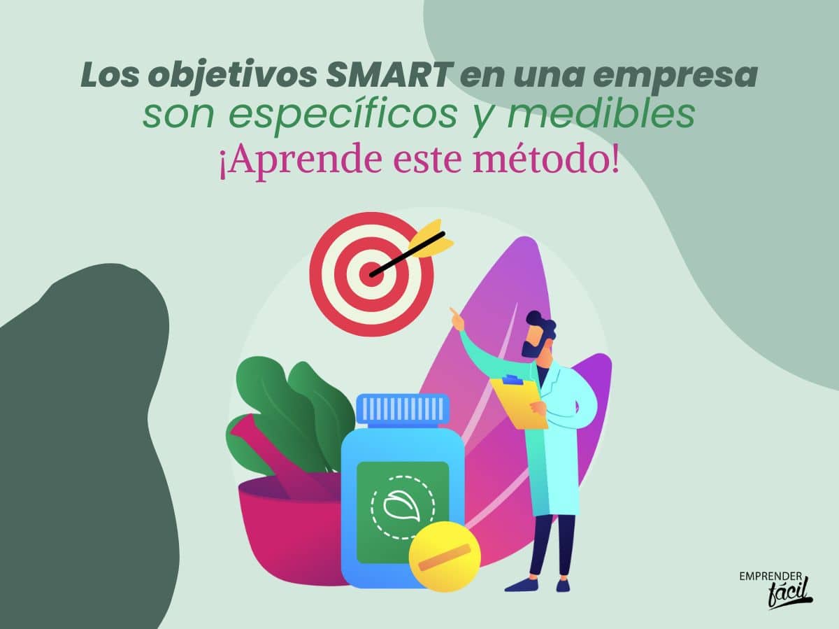 Ejemplo de objetivos SMART en una botica naturista