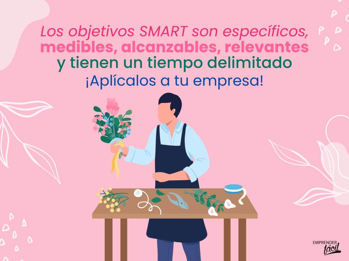 Ejemplo de objetivos SMART en una floristería