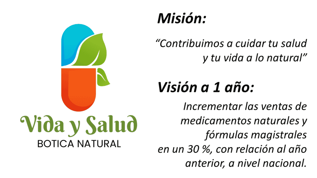 Misión y visión para el ejemplo de objetivos SMART en una botica naturista