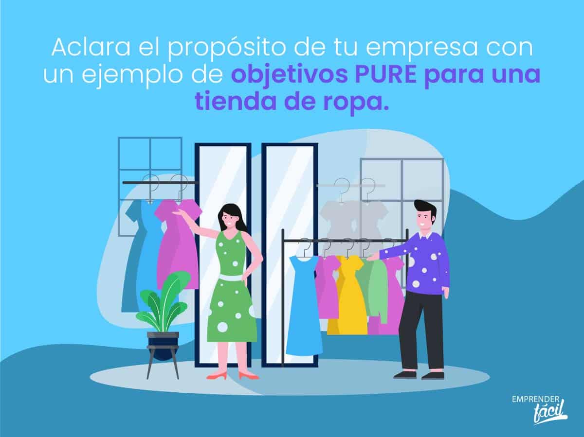 Objetivos PURE para una tienda de ropa