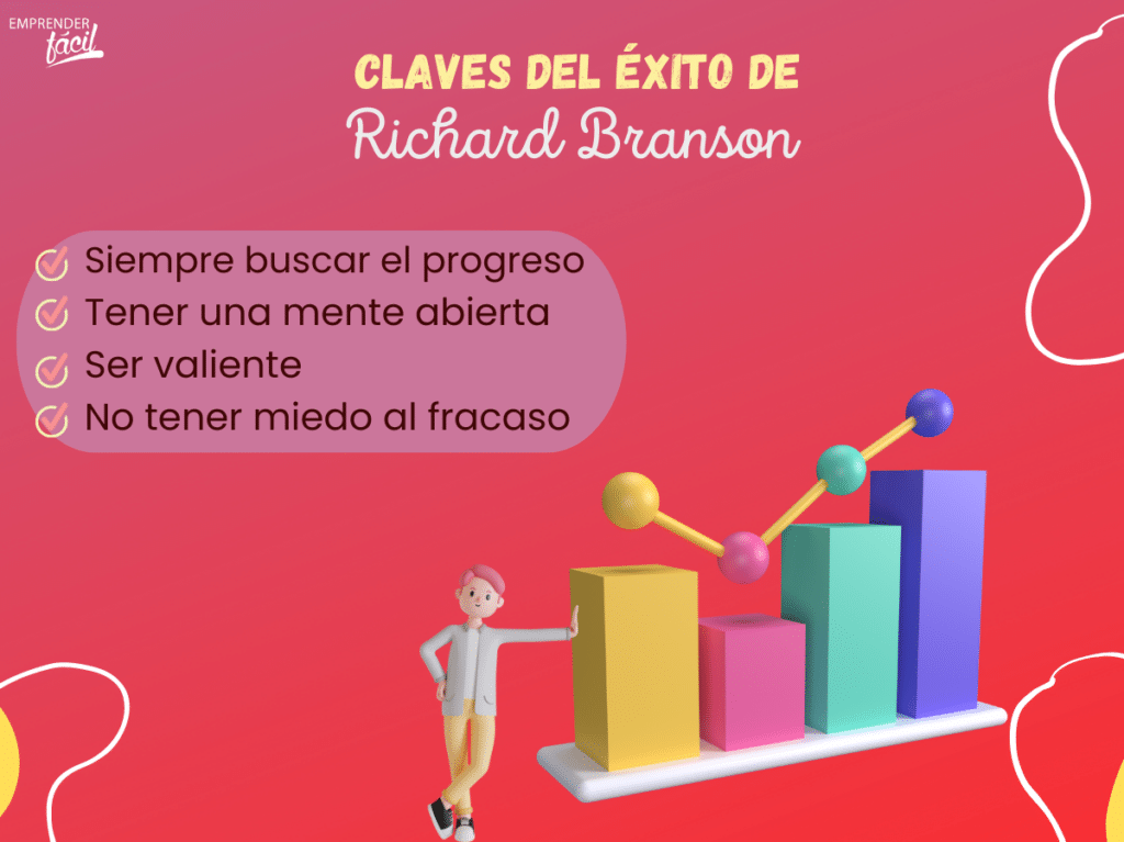 Consejos de Richard Branson