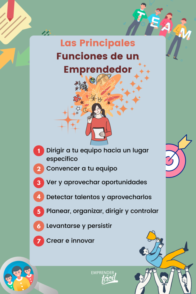 funciones de un emprendedor