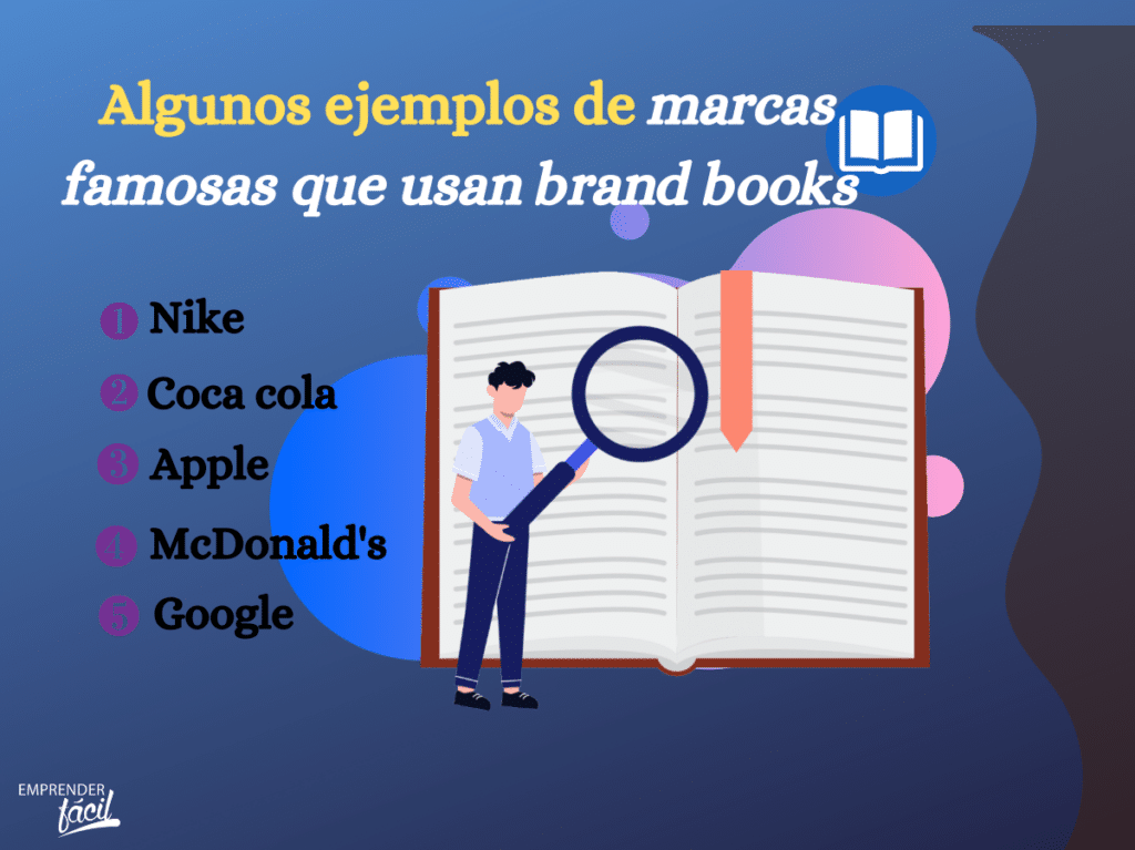 brand books de marcas famosas