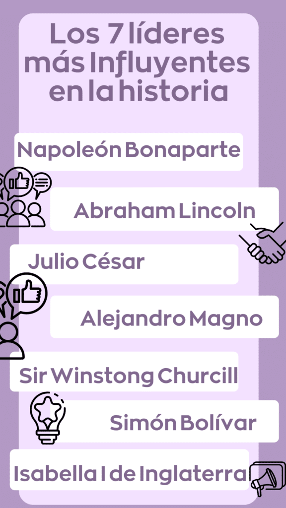 Los 7 líderes en la historia más influyentes