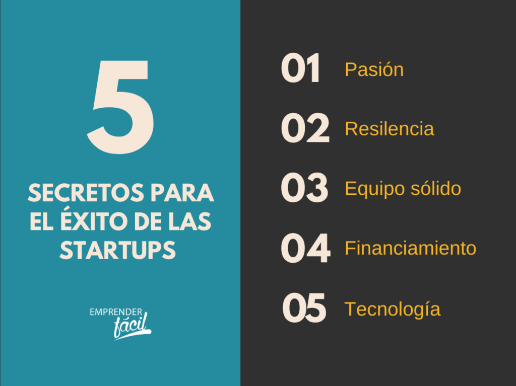 éxito de las startups