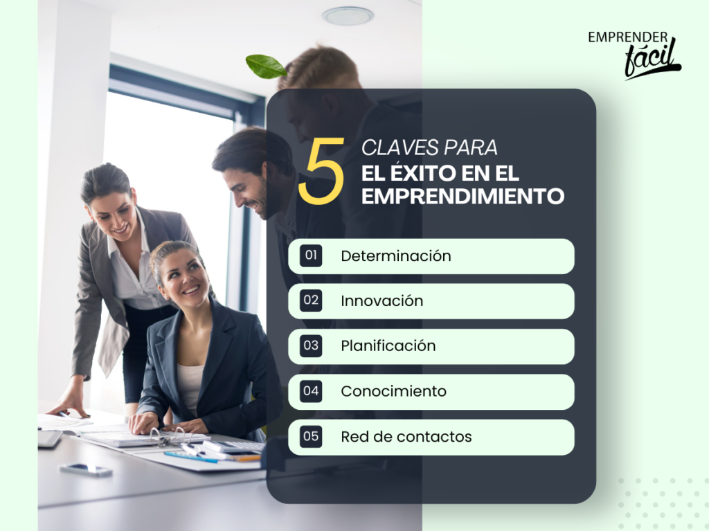 Transformar tu Pasión en un Negocio Rentable