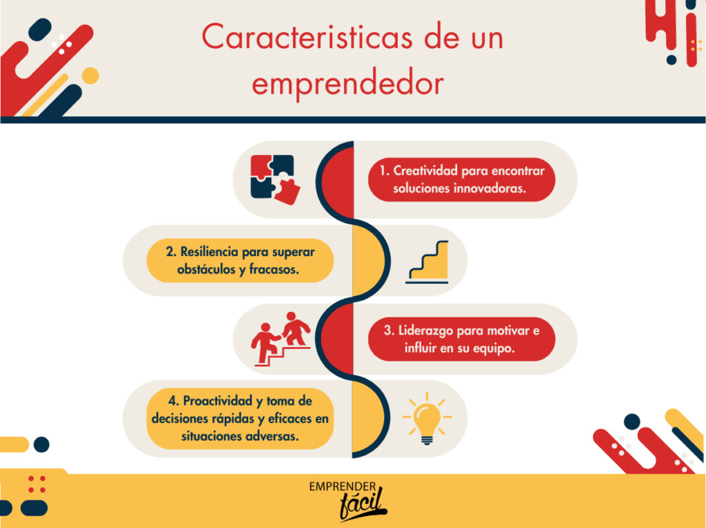 Valores y cualidades de un emprendedor