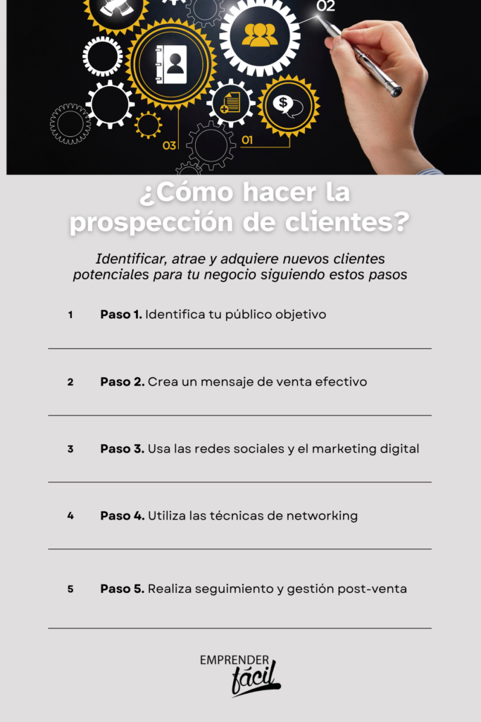 Prospección de clientes: herramienta para impulsar tus ventas