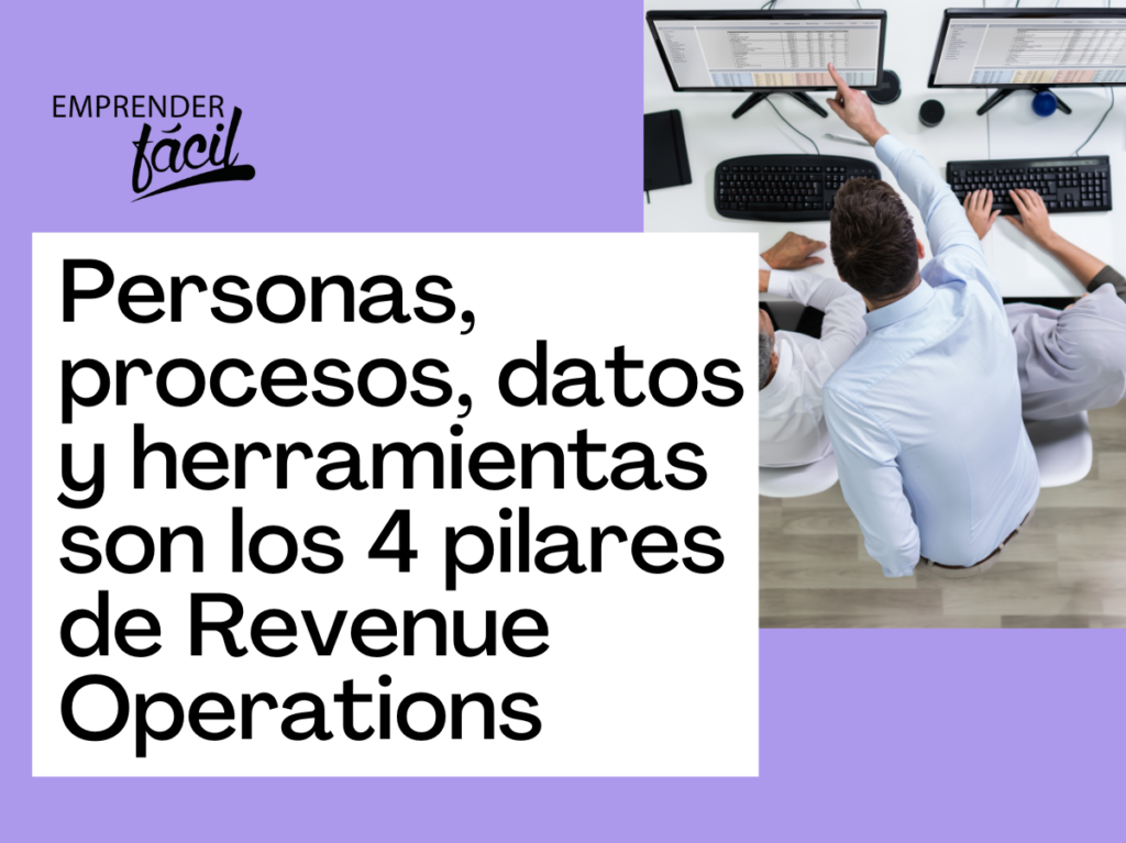 Optimización de ingresos con Revenue Operations