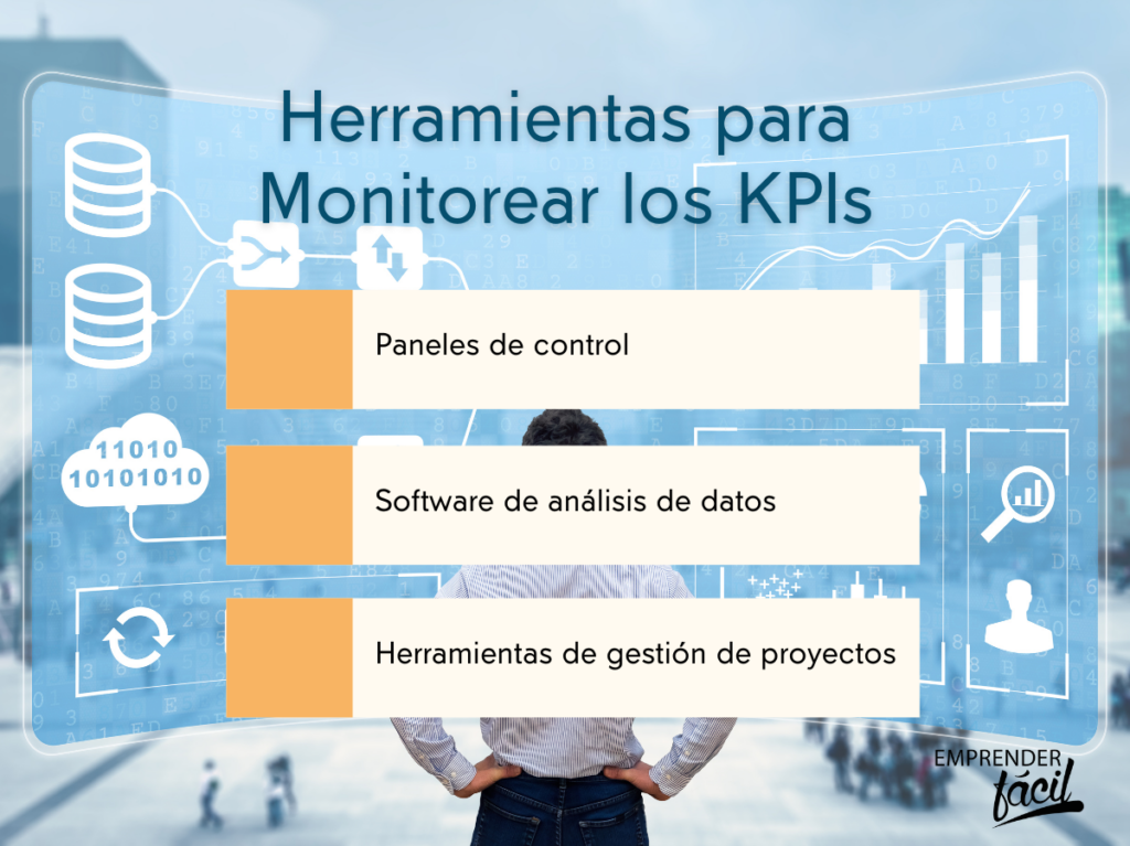 KPIs para el seguimiento de datos