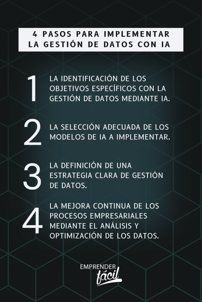 4 pasos para la gestión de datos con inteligencia artificial en emprendimientos