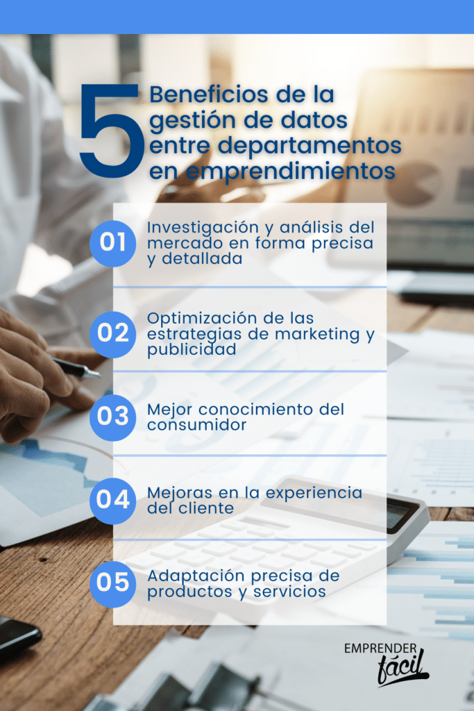 Mejora con Gestión de Datos entre departamentos en emprendimientos