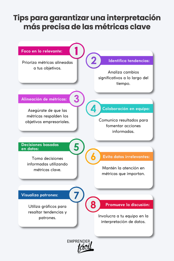 Métricas Clave: El Arte de interpretar Datos para la eficiencia empresarial