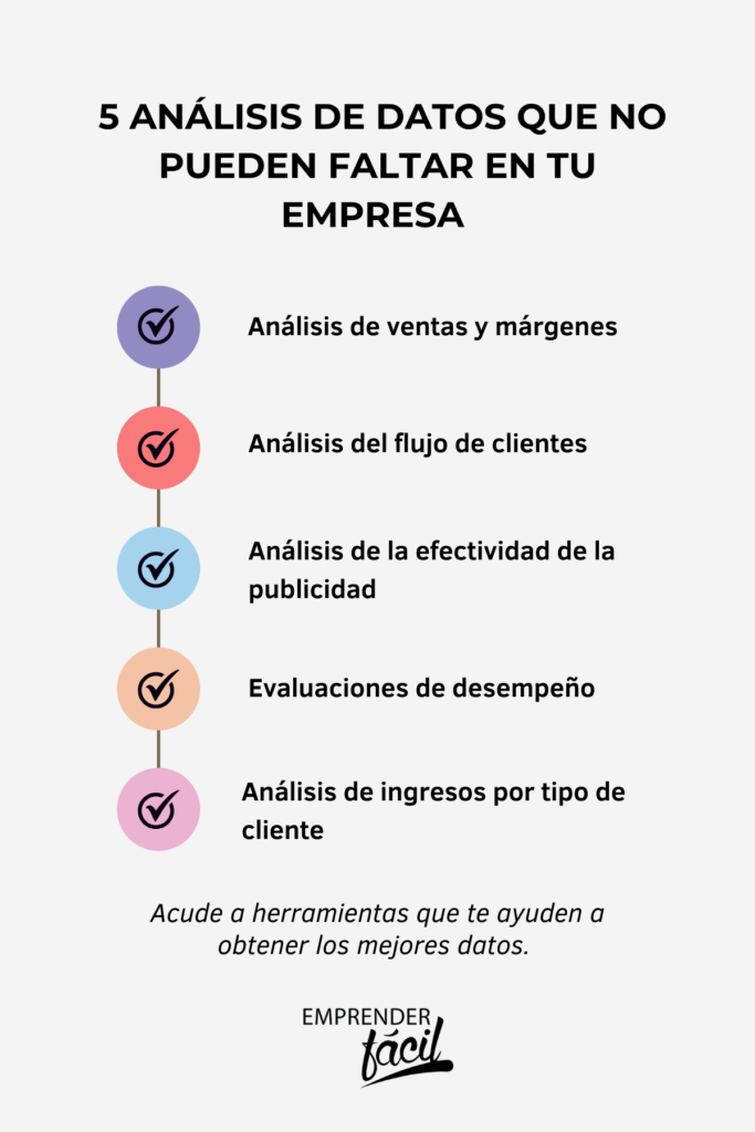 análisis de datos para obtener información valiosa