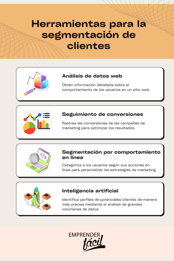 Perfilamiento de Clientes en Marketing