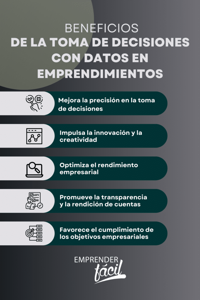 Toma de decisiones con datos en emprendimientos