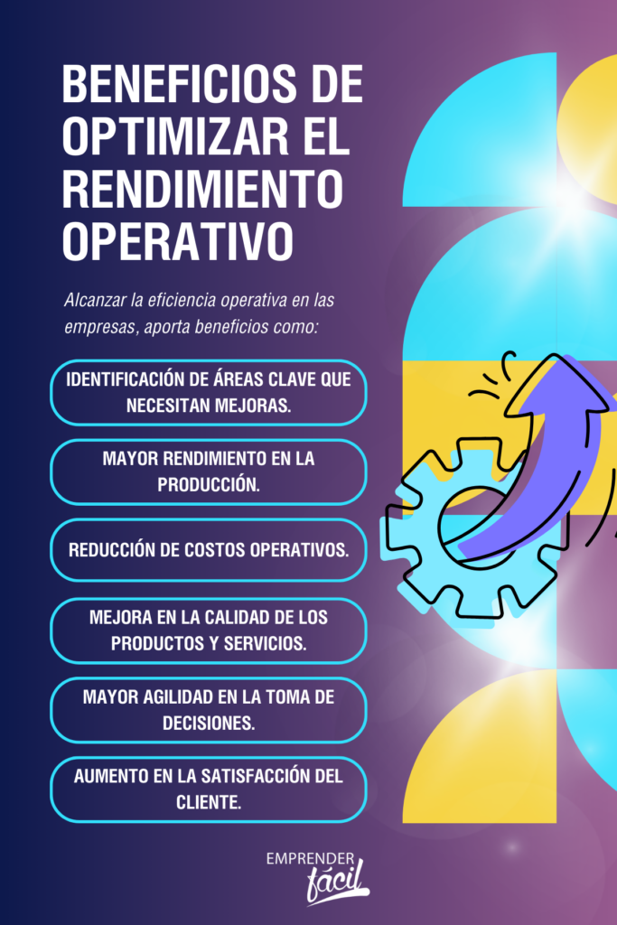 optimizar el rendimiento operativo es parte de la mejora continua