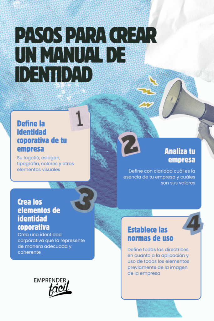 Manual de identidad corporativa